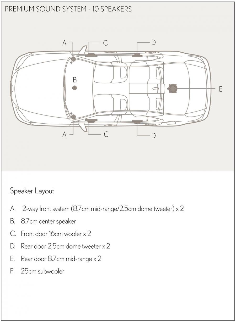  Lexus LS460 2006 года  (фото 59 из 200)